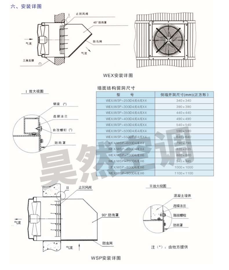 WEX邊墻風(fēng)、排風(fēng)機(jī)_06.jpg