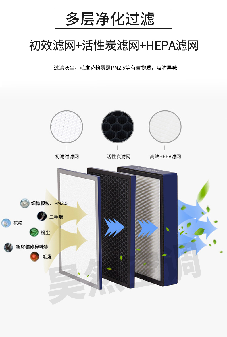 1575946604903545.jpg 新風(fēng)換氣機(jī)_07.jpg