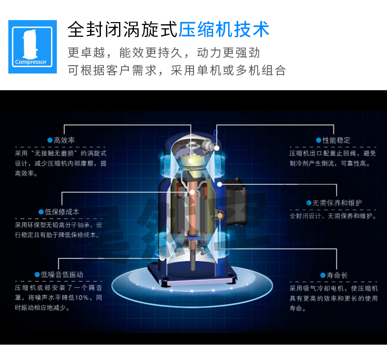 1576467327264025.jpg 風(fēng)冷1_10.jpg