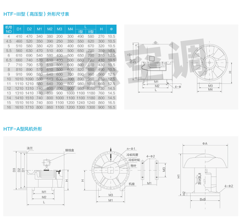 1576482744807128.jpg 風(fēng)機(jī)數(shù)據(jù)_04.jpg