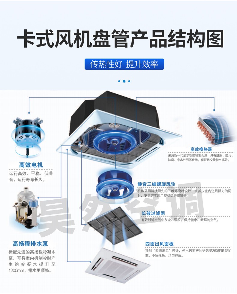 1576573102961945.jpg 卡式風(fēng)機(jī)盤管_04.jpg