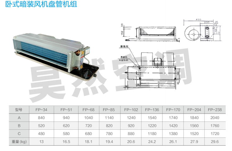 1576548975739438.jpg 臥式暗裝風(fēng)機(jī)盤管_03.jpg