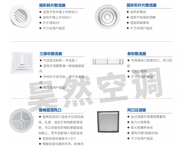 變流態(tài)風口_08.jpg