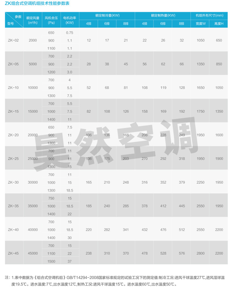 組合式空調(diào)機(jī)組_04.jpg