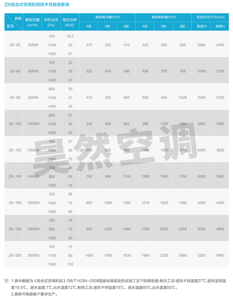 組合式空調(diào)機(jī)組_05.jpg