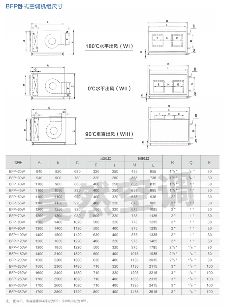 吊頂式空調(diào)機組_03.jpg