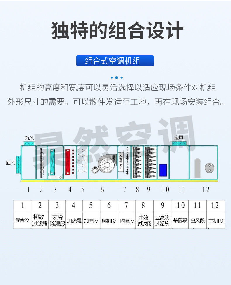 組合式空調(diào)機(jī)組_06.jpg